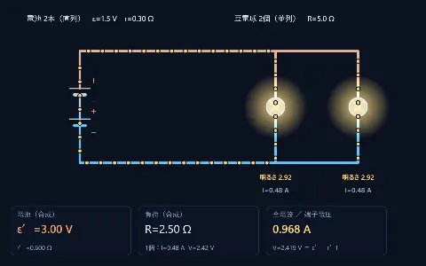乾電池と豆電球のつなぎ方と明るさの画面
