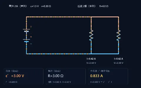 抵抗と電池の直列・並列接続の画面