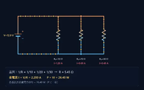 抵抗の直列・並列接続（合成抵抗と各部の電流・電圧・電力）の画面