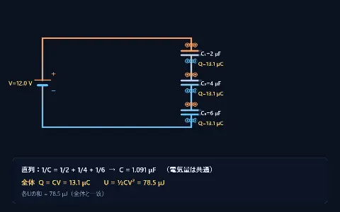コンデンサーの直列・並列接続（合成容量）の画面