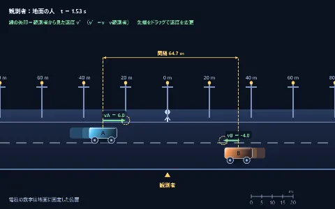 相対速度（一直線上）の画面