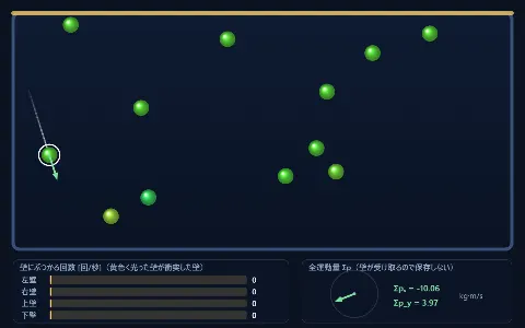 箱の中の繰り返し衝突の画面