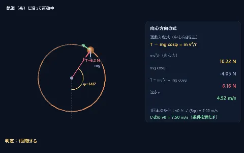 鉛直面内の円運動（糸／棒）の画面