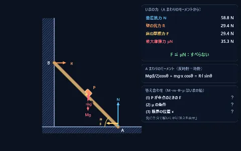 良問 力学11：立てかけた棒がすべらない条件の画面