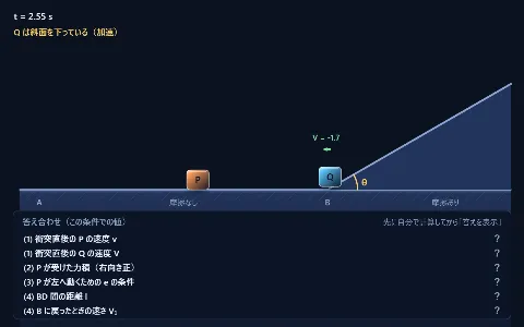 良問 力学25：衝突のあと斜面を上って戻る小物体の画面