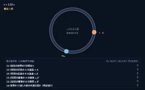 良問 力学27：円形パイプ内で衝突をくり返す2球の画面