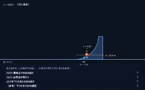 良問 力学33：動く台の曲面をのぼる小物体の画面