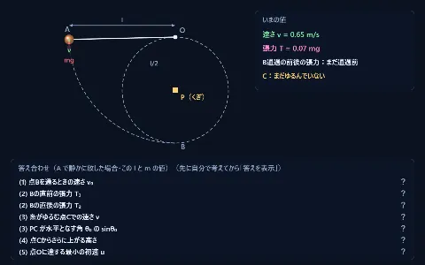 良問 力学43：くぎにかかる振り子と糸のたるみの画面