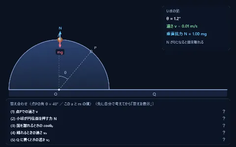 良問 力学44：半円柱の頂上からすべり落ちる小球の画面