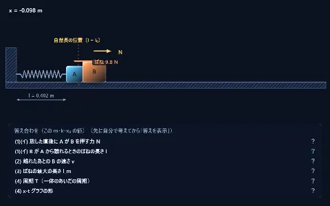 良問 力学45：ばねに押されたAとBが離れる位置の画面