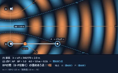 スピーカー2つの音の干渉（BP間の強めあう点）の画面
