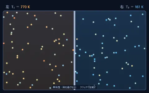 熱平衡（高温と低温の接触）の画面